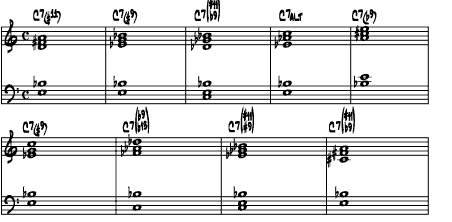 Jazz Piano Chord Voicing Chart